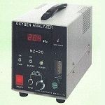 ジルコニア式酸素分析計　MZ-20A/B/SL